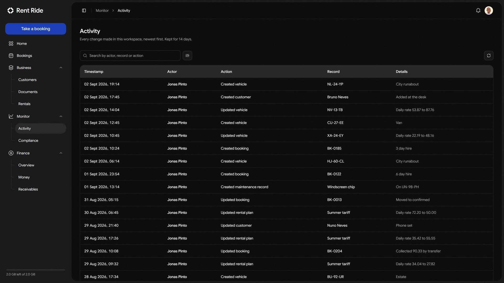 The activity trail in Rent Ride, showing each change with the person who made it.